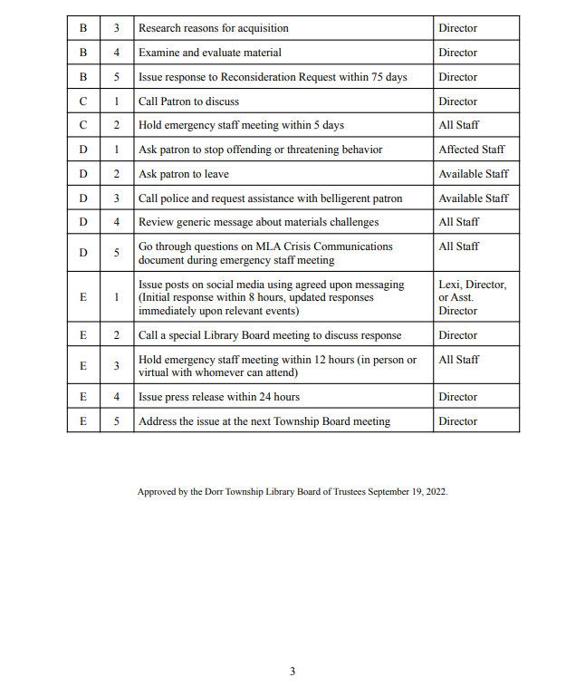 Crisis Communication Pg 3