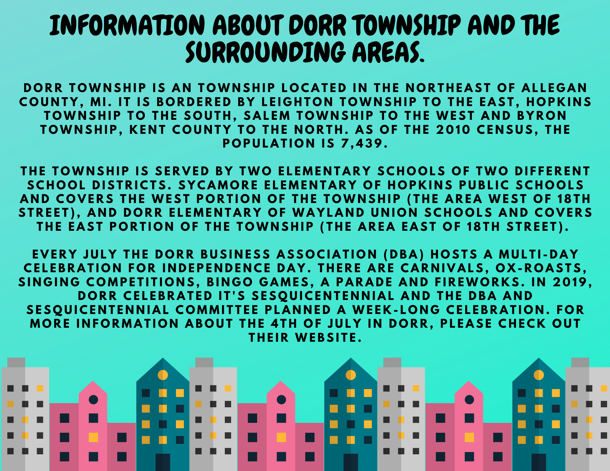 INFORMATION ABOUT DORR TOWNSHIP AND THE SURROUNDING AREAS..png